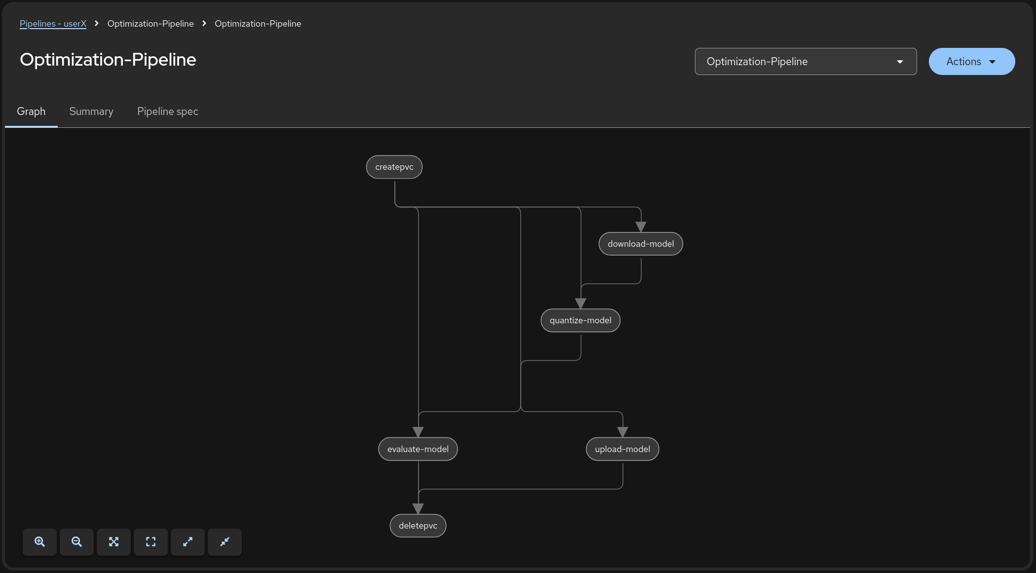 02 04 import pipeline graph